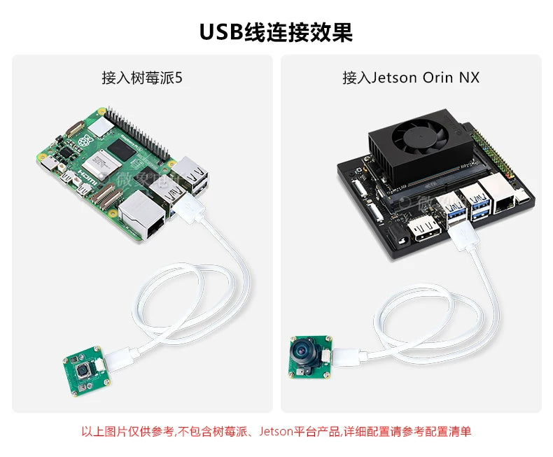 OV5695 5MP Camera Module fro Raspberry