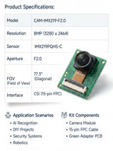 Technical Specification Table (English)