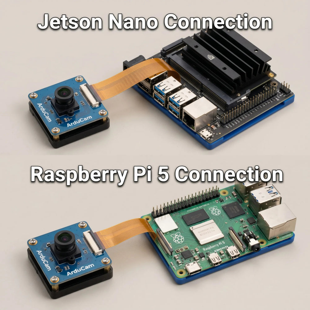 Modulo telecamera professionale con obiettivo personalizzato per RPi 5/4/Zero