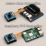 Modulo telecamera professionale con obiettivo personalizzato per RPi 5/4/Zero